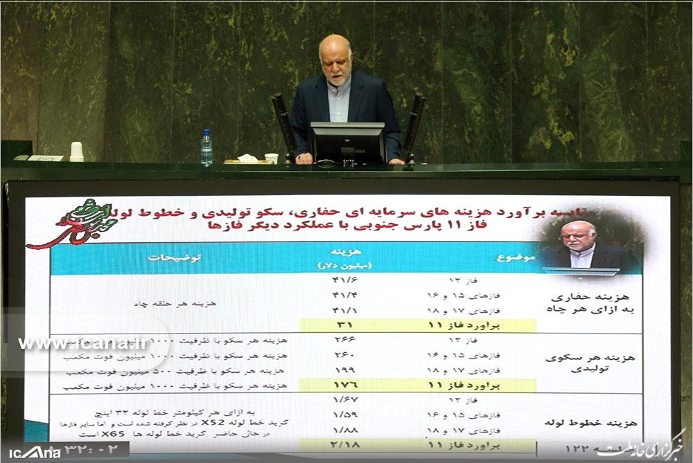 تصویر از صحن علنی مجلس شورای اسلامی با حضور بیژن نامدار زنگنه