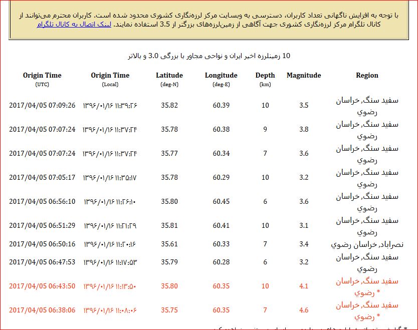 تصویر از اولین فوتی زلزله خراسان رضوی اعلام شد