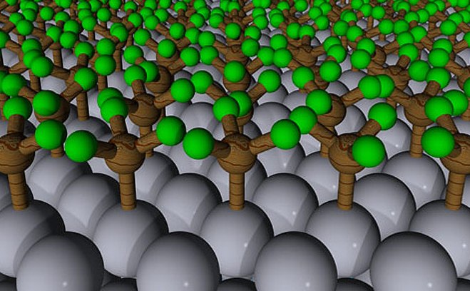 تصویر از همکاری برای تولید کاتالیست‌ها در خارک