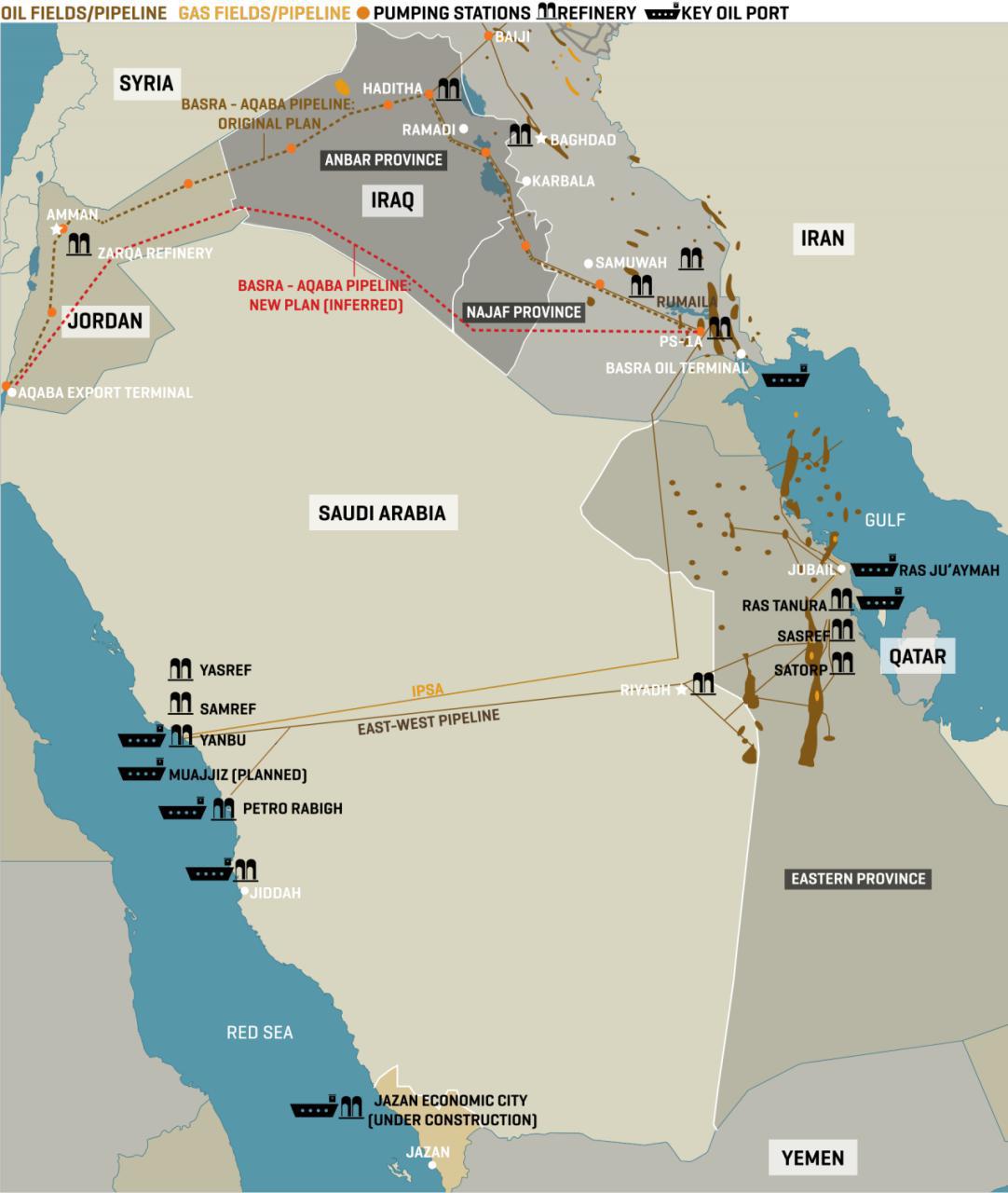 تصویر از رسیدن عراق به دریای سرخ به قیمت آقابالاسری عربستان