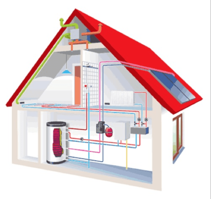 تصویر از بهبود سیستم های حرارتی با نانوسیالی نوین