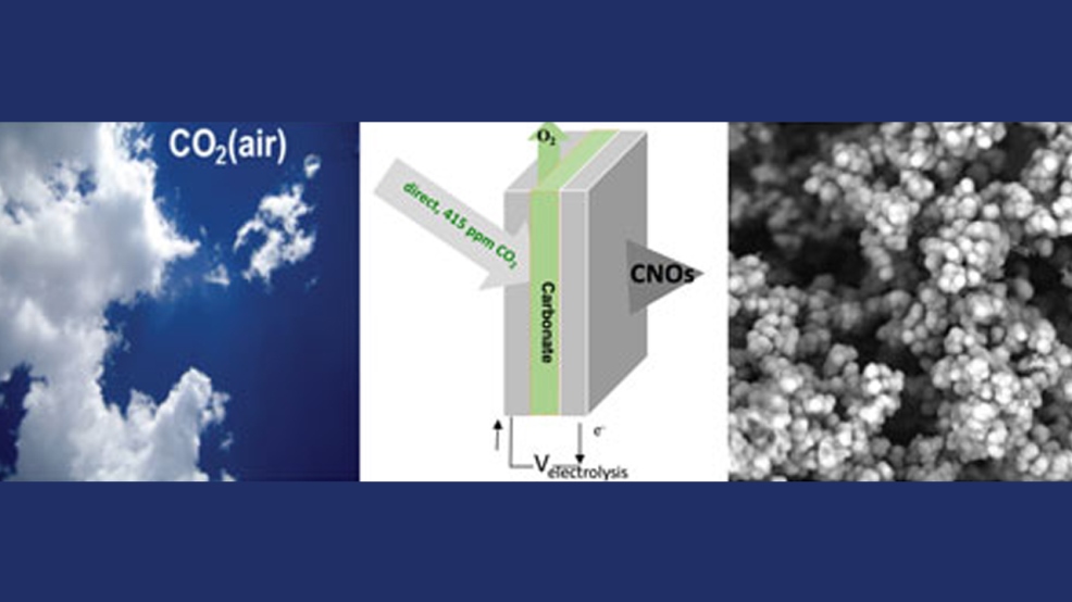 تصویر از تبدیل دی‌اکسید کربن هوا به نانوپیاز کربنی