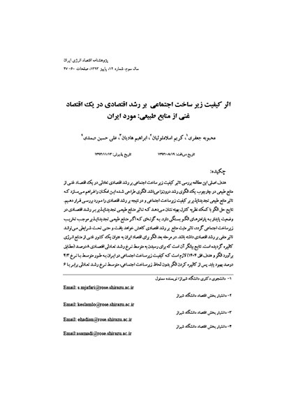 تصویر از اثر کیفیت زیر ساخت اجتماعی بر رشد اقتصادی در یک اقتصاد غنی از طبیعی: مورد ایران