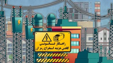 تصویر از راهکاری برای کاهش هزینه استخراج رمز ارزها