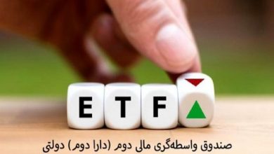 تصویر از الزامات بهبود عرضه ETFها