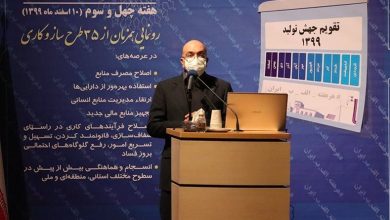 تصویر از اتصال تمامی شرکتهای آب و فاضلاب تا پایان سال به سامانه مدیریت ارتباط با مشتریان