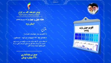 تصویر از افتتاح ۴ پروژه بزرگ صنعت آب و برق در استان یزد امروز