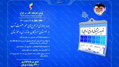 تصویر از بهرهبرداری از 4 طرح بزرگ صنعت آب فردا در 3 استان