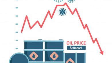 تصویر از موج دوم کرونا در هند قیمت نفت را کاهش داد