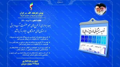 تصویر از بهرهبرداری از 4 پروژه صنعت آب و برق در 3 استانهای کشو