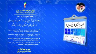 تصویر از بهرهبرداری از ۴ پروژه صنعت آب و برق در ۳ استانهاي کشور فردا