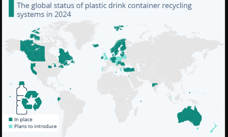 تصویر از اینفوگرافیک: کدام کشورها سیستم‌های موفق جمع‌آوری ظروف پلاستیکی دارند؟