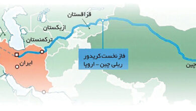 تصویر از نقش استراتژیک ایران در کریدور ریلی چین – اروپا